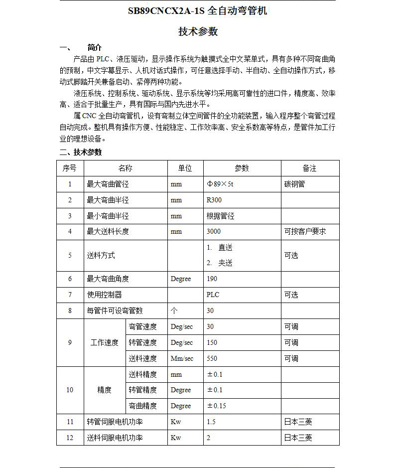 SB32CNCX11A-6S機頭旋轉左右彎數控彎管機_01_02