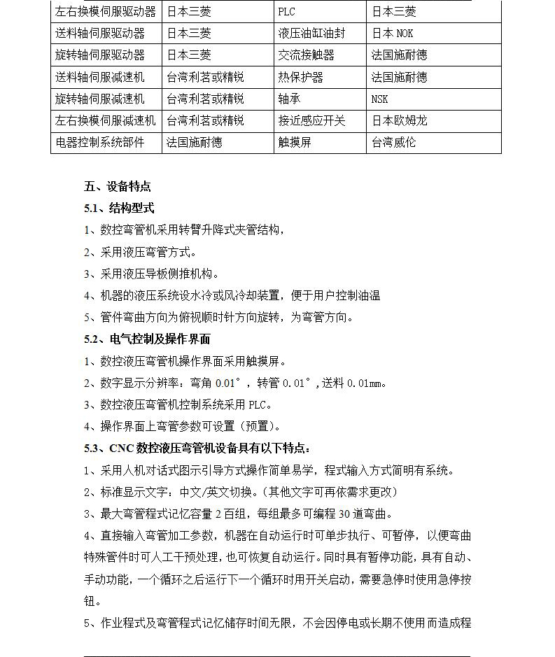 SB32CNCX11A-6S機(jī)頭旋轉(zhuǎn)左右彎數(shù)控彎管機(jī)_01_06