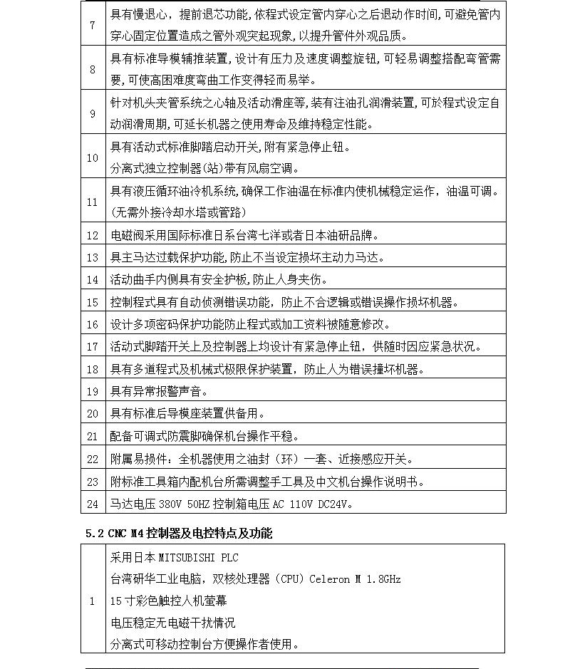 SB32CNCX11A-6S機頭旋轉左右彎數控彎管機_01_08