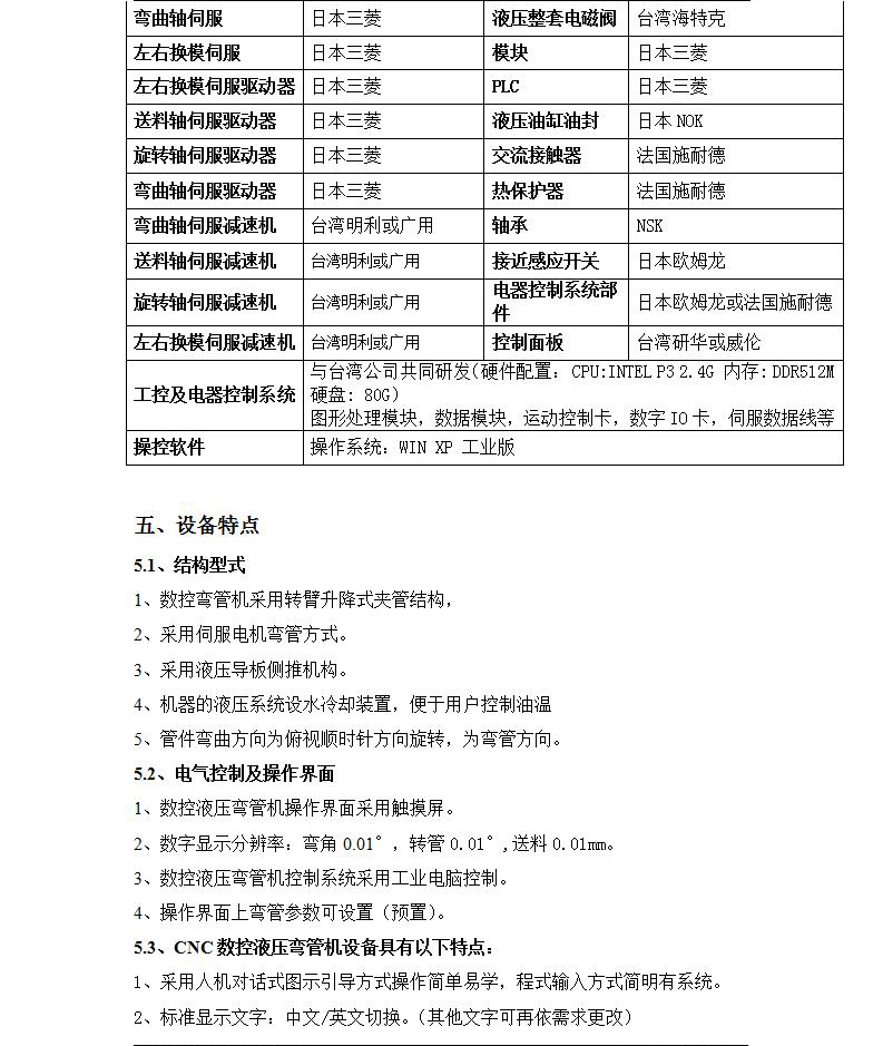 SB32CNCX11A-6S機(jī)頭旋轉(zhuǎn)左右彎數(shù)控彎管機(jī)_01_06