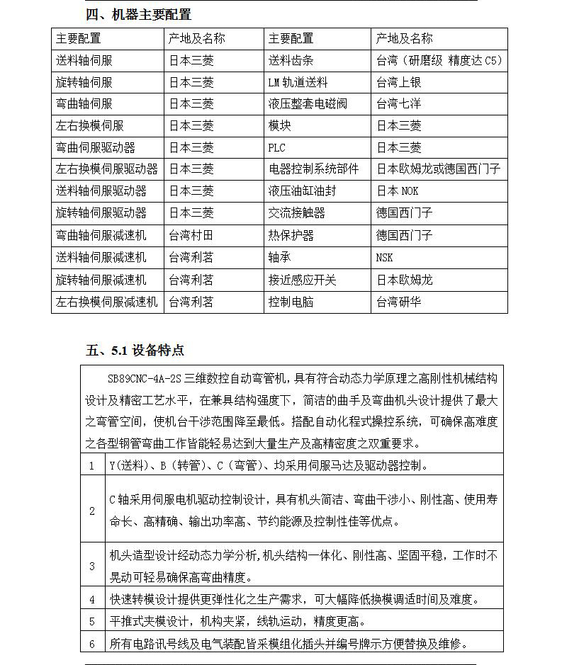 SB32CNCX11A-6S機頭旋轉左右彎數控彎管機_01_06