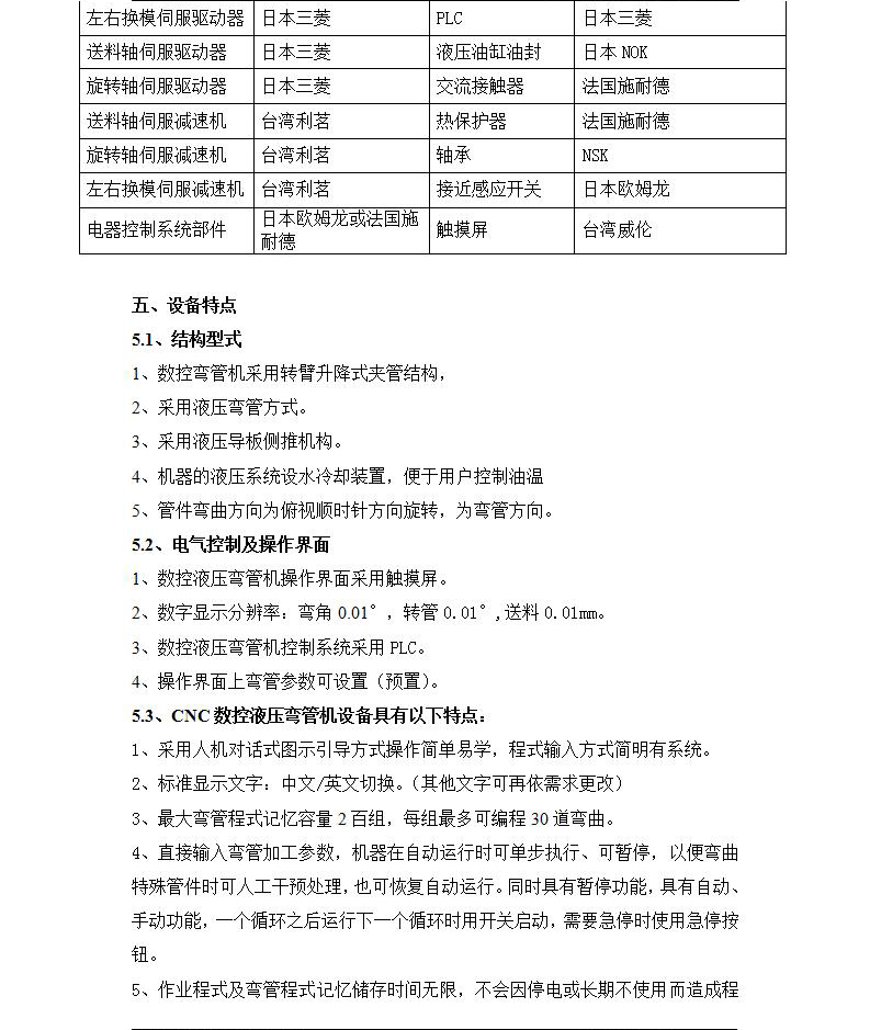 SB32CNCX11A-6S機頭旋轉左右彎數控彎管機_01_06