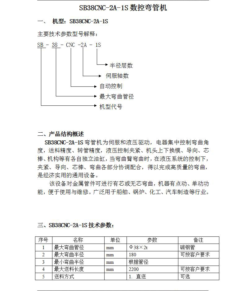 SB32CNCX11A-6S机头旋转左右弯数控弯管机_01_02