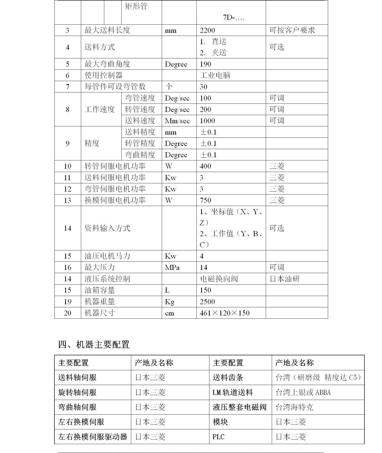 SB38CNCX4A-2SV推弯型全自动弯管机-1_01_04