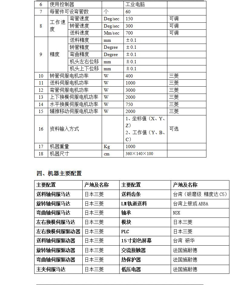 SB25CNCX5A-3S全自动弯管机_01_04