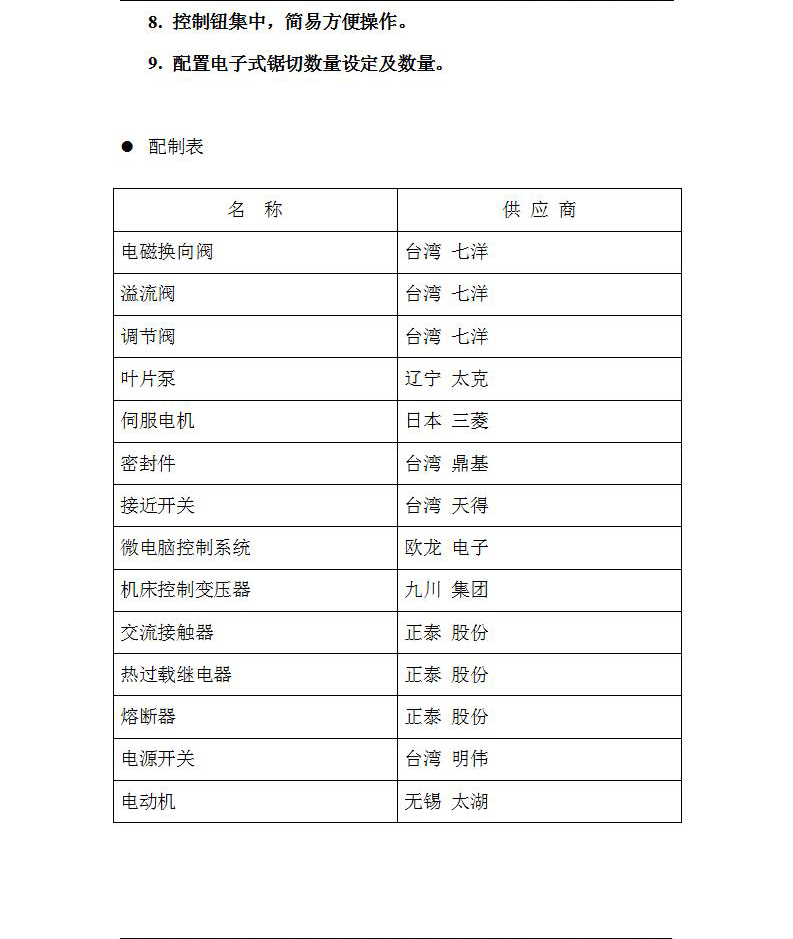 SB32CNCX11A-6S机头旋转左右弯数控弯管机_01_06