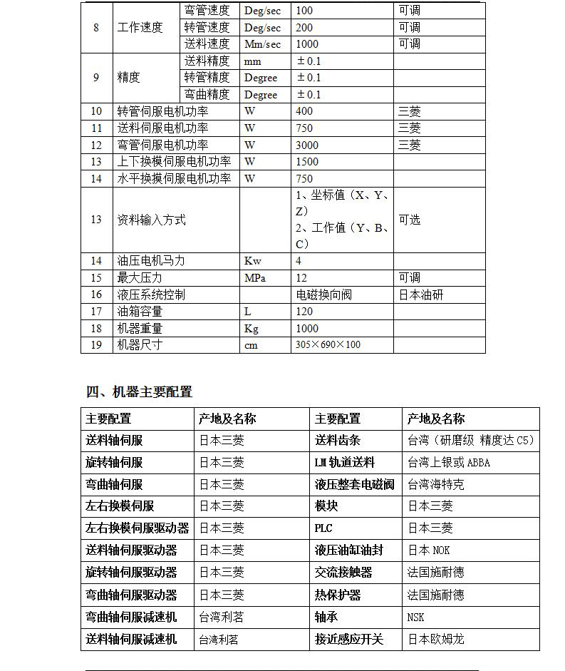 SB25CNCX5A-3S全自动弯管机_01_04