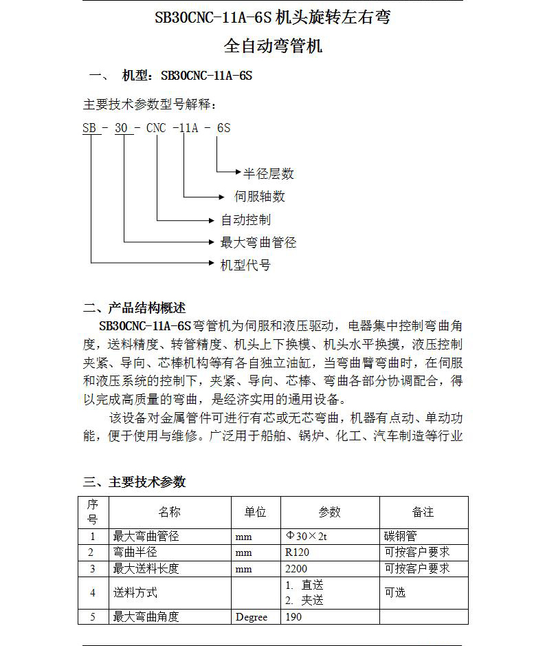 SB25CNCX5A-3S全自动弯管机_01_02