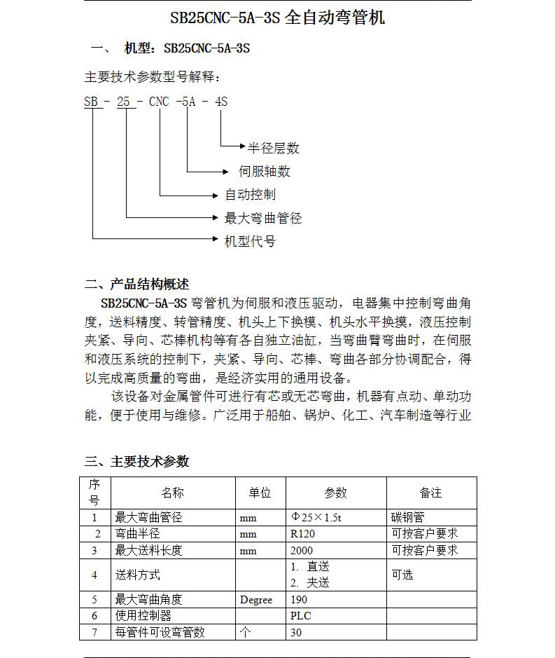 SB25CNCX5A-3S全自动弯管机_01_02