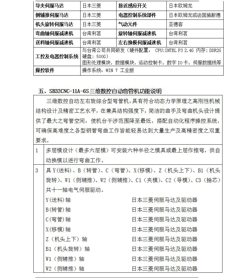 SB25CNCX5A-3S全自动弯管机_01_06