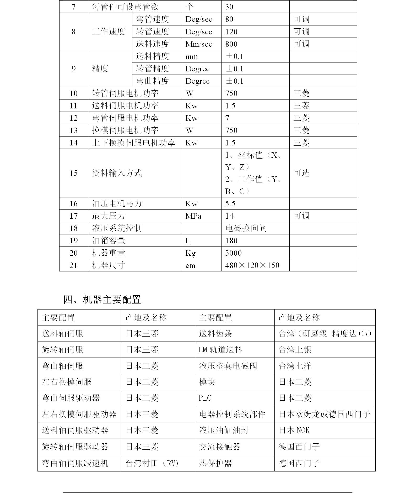 SB38CNCX4A-2SV推弯型全自动弯管机-1_01_04